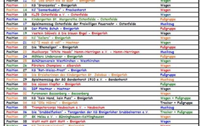 Zugaufstellung jetzt online